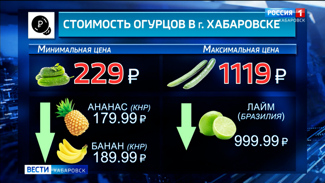 Дороже тропических фруктов: эксперты прогнозируют, что рост цен на огурцы завершится в начале марта