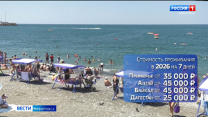 Бронировать начали ещё в январе: отдых в России в этом сезоне подорожал в среднем до 10 процентов