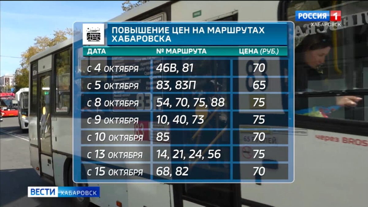 Уже в этом месяце максимальная цена за билет в автобусах Хабаровска составит 75 рублей