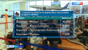 Летом лучше: старт продаж субсидированных авиабилетов не вызвал особого ажиотажа у хабаровчан