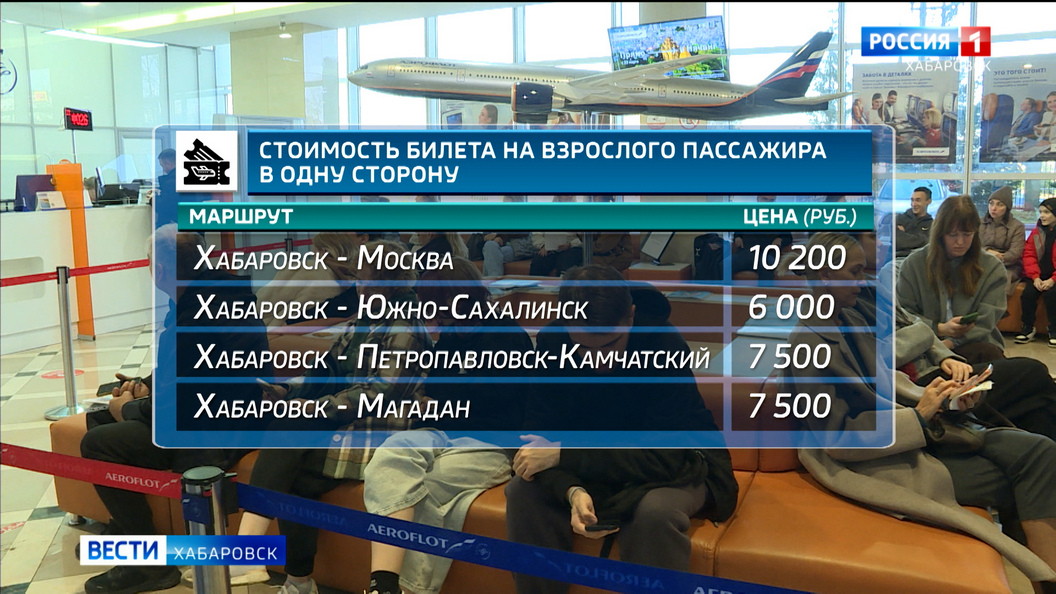 Видеосюжеты